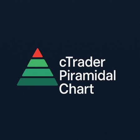 "Piramidal Chart" logo